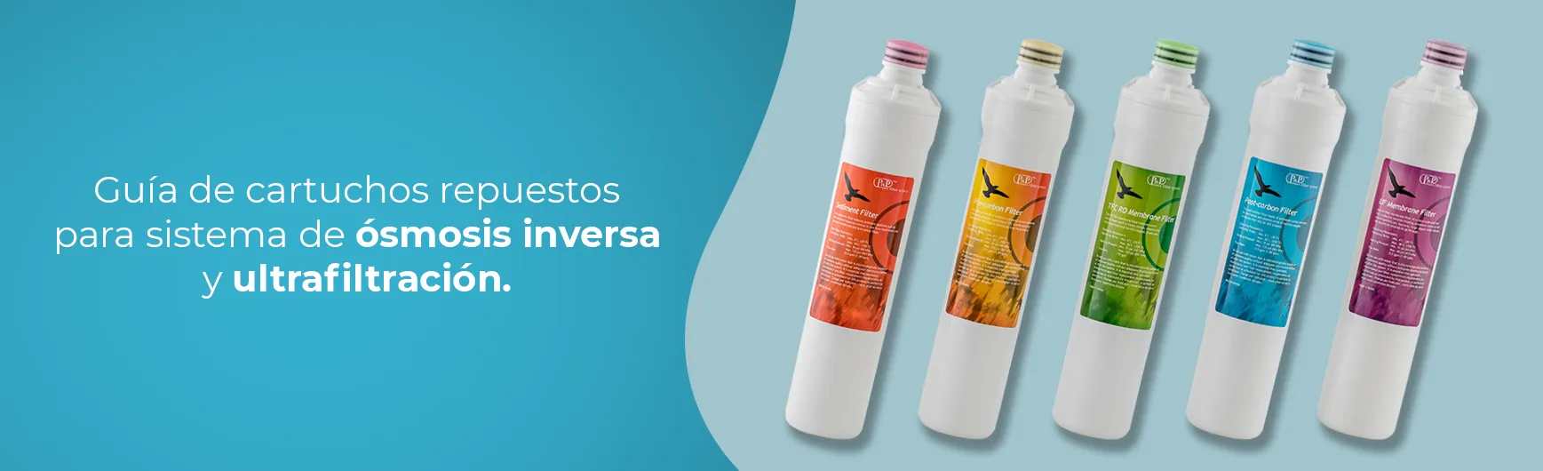 Guía de cartuchos repuestos para sistema de ósmosis inversa y ultrafiltración.